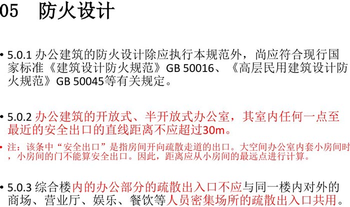 辦公建筑防火設計規范解讀圖